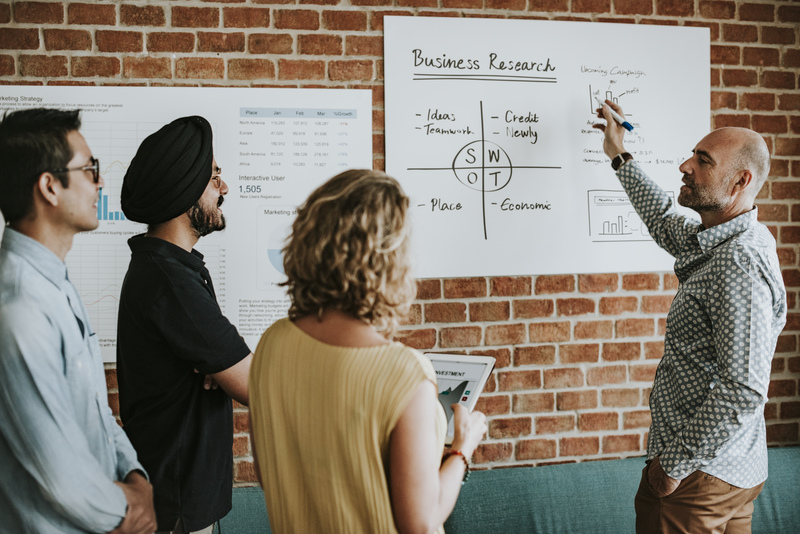 Análise SWOT importância