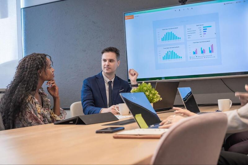 balanced scorecard graficos