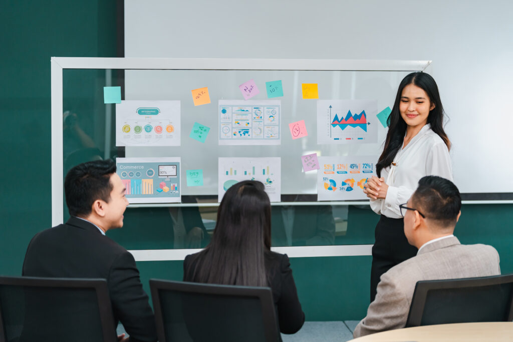 Quais são os tipos de posicionamento de marca?